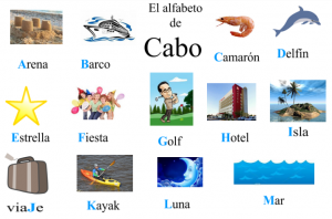 Alfabeto-Cabo-1
