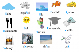 Alfabeto-Cabo-2