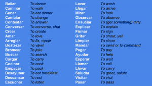 VerbosARpag84 (1)
